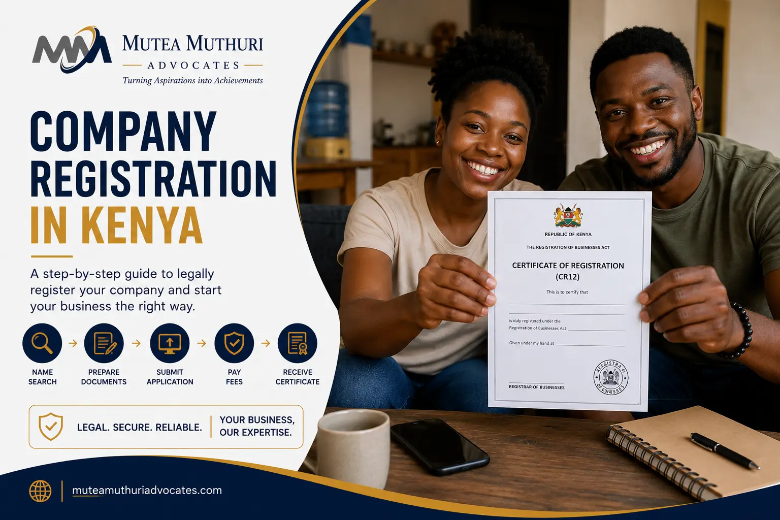 CR12 Certificate Kenya